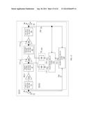 RF POWER AMPLIFIER WITH PM FEEDBACK LINEARIZATION diagram and image