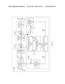 RF POWER AMPLIFIER WITH PM FEEDBACK LINEARIZATION diagram and image