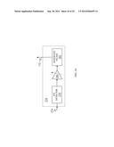 RF POWER AMPLIFIER WITH PM FEEDBACK LINEARIZATION diagram and image