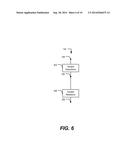 RING OSCILLATOR CIRCUIT AND METHOD diagram and image