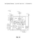 RING OSCILLATOR CIRCUIT AND METHOD diagram and image