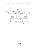 CMOS BAND-PASS FILTER diagram and image