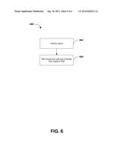 CMOS BAND-PASS FILTER diagram and image