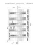 Capturing Code Sequences diagram and image