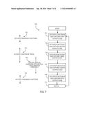 Capturing Code Sequences diagram and image