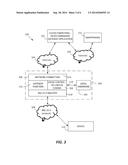 NETWORK GATEWAY SYSTEM AND METHOD diagram and image