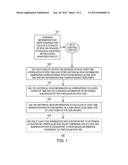 METHOD AND APPARATUS PERTAINING TO THE IDENTIFICATION OF PHYSICAL-LOCAL     DISCREPANCIES IN STATISTICS-BASED RFID-TAG INFORMATION diagram and image