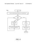 METHODS, SYSTEMS AND DEVICES FOR ELECTRONIC ARTICLE SURVEILLANCE     DEACTIVATION HAVING RANDOMIZED TRANSMISSION RATES diagram and image