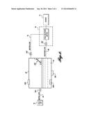 AUTOMATIC FUELING NOTIFICATION diagram and image