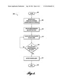 AUTOMATIC FUELING NOTIFICATION diagram and image