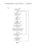 SYSTEM AND METHOD FOR BLINDZONE OBJECT DETECTION diagram and image