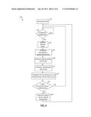 SYSTEM AND METHOD FOR BLINDZONE OBJECT DETECTION diagram and image