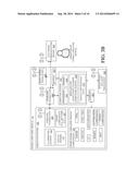 Start Fault Indicator System diagram and image