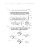 Start Fault Indicator System diagram and image