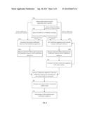 METHOD FOR SELF-TESTING NOTIFICATION APPLIANCES IN ALARM SYSTEMS diagram and image