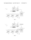 METHOD FOR TESTING NOTIFICATION APPLIANCES IN ALARM SYSTEMS diagram and image