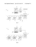 METHOD FOR TESTING NOTIFICATION APPLIANCES IN ALARM SYSTEMS diagram and image