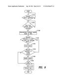 SECURITY SYSTEM INSTALLATION diagram and image