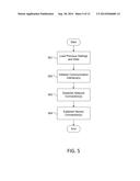 PROCESSING SENSOR DATA diagram and image