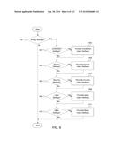 PROCESSING SENSOR DATA diagram and image