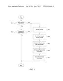 PROCESSING SENSOR DATA diagram and image