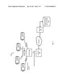 AUTOMATIC DETECTION AND OFFLOADING OF DATA LOGGER SENSED DATA diagram and image