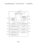 EVENT DETECTION AND REPORTING USING A GENERAL PURPOSE PROCESSOR AND A     HARDENED PROCESSOR diagram and image