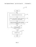 DYNAMIC PROVISIONING OF PENDANT LOGIC IN EMERGENCY ASSISTANCE SYSTEMS diagram and image