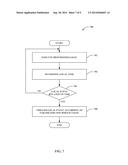 DYNAMIC PROVISIONING OF PENDANT LOGIC IN EMERGENCY ASSISTANCE SYSTEMS diagram and image