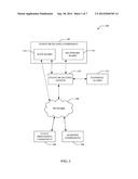 MULTIPLE-RADIO PENDANTS IN EMERGENCY ASSISTANCE SYSTEMS diagram and image