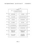 MULTIPLE-RADIO PENDANTS IN EMERGENCY ASSISTANCE SYSTEMS diagram and image