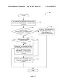 MULTIPLE-RADIO PENDANTS IN EMERGENCY ASSISTANCE SYSTEMS diagram and image