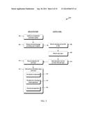 METHODS FOR PROMPTING A USER TO USE ENHANCED AUTOMATION SYSTEM FEATURES,     AND SYSTEMS AND DEVICES RELATED THERETO diagram and image