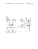 IMMEDIATE RESPONSE SECURITY SYSTEM diagram and image