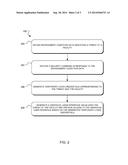 IMMEDIATE RESPONSE SECURITY SYSTEM diagram and image