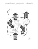 HAND CARE REPORTING PANEL diagram and image