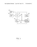 APPARATUS AND METHOD FOR TESTING WORKING VOLTAGE OF CPU diagram and image