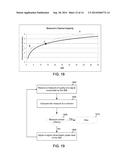 OPTIMIZING DATA RETRIEVAL FROM AN ACTIVE IMPLANTABLE MEDICAL DEVICE diagram and image