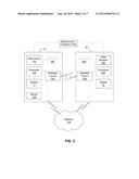 PATIENT MONITOR SCREEN AGGREGATION diagram and image