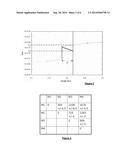 METHODS AND SYSTEMS FOR DETERMINING INFORMATION RELATING TO THE OPERATION     OF TRAFFIC CONTROL SIGNALS diagram and image