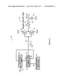 Pulse Density Digital-to-Analog Converter with Slope Compensation Function diagram and image