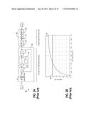 Multi-Mode Sampling/Quantization Converters diagram and image