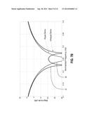 Multi-Mode Sampling/Quantization Converters diagram and image