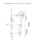 Multi-Mode Sampling/Quantization Converters diagram and image