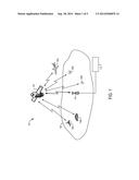 COMPENSATING FOR A NON-IDEAL SURFACE OF A REFLECTOR IN A SATELLITE     COMMUNICATION SYSTEM diagram and image