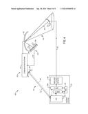 COMPENSATING FOR A NON-IDEAL SURFACE OF A REFLECTOR IN A SATELLITE     COMMUNICATION SYSTEM diagram and image