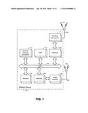 CONCURRENT MULTI-SYSTEM SATELLITE NAVIGATION RECEIVER WITH REAL SIGNALING     OUTPUT diagram and image
