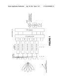 EXTENDING BEAMFORMING CAPABILITY OF A COUPLED VOLTAGE CONTROLLED     OSCILLATOR (VCO) ARRAY DURING LOCAL OSCILLATOR (LO) SIGNAL GENERATION     THROUGH A CIRCULAR CONFIGURATION THEREOF diagram and image