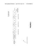 EXTENDING BEAMFORMING CAPABILITY OF A COUPLED VOLTAGE CONTROLLED     OSCILLATOR (VCO) ARRAY DURING LOCAL OSCILLATOR (LO) SIGNAL GENERATION     THROUGH A CIRCULAR CONFIGURATION THEREOF diagram and image