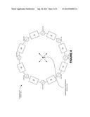 EXTENDING BEAMFORMING CAPABILITY OF A COUPLED VOLTAGE CONTROLLED     OSCILLATOR (VCO) ARRAY DURING LOCAL OSCILLATOR (LO) SIGNAL GENERATION     THROUGH A CIRCULAR CONFIGURATION THEREOF diagram and image